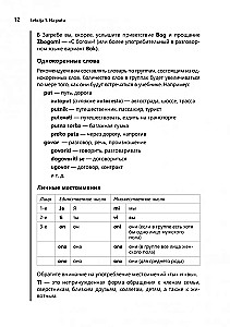 Gesprächs-Kroatisch. Kurs für Anfänger