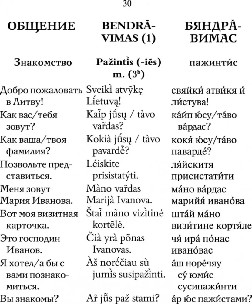 Russisch-litauisches Wörterbuch