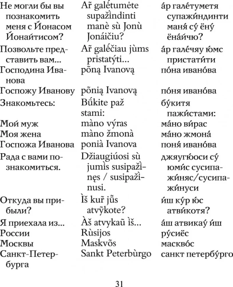 Russisch-litauisches Wörterbuch