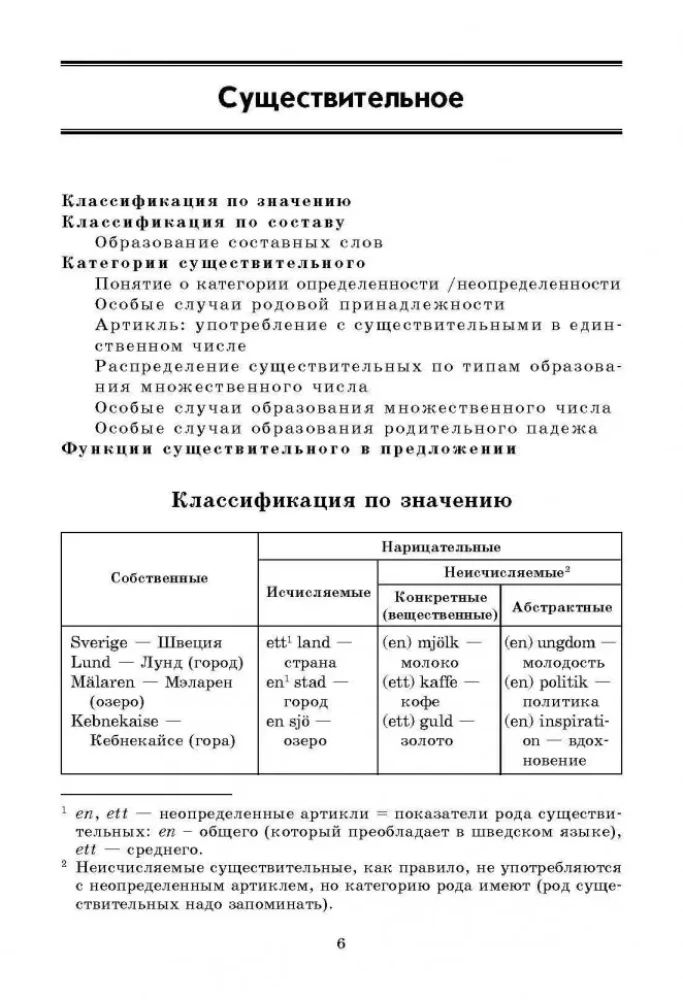 Rootsi grammatika tabelites ja skeemides