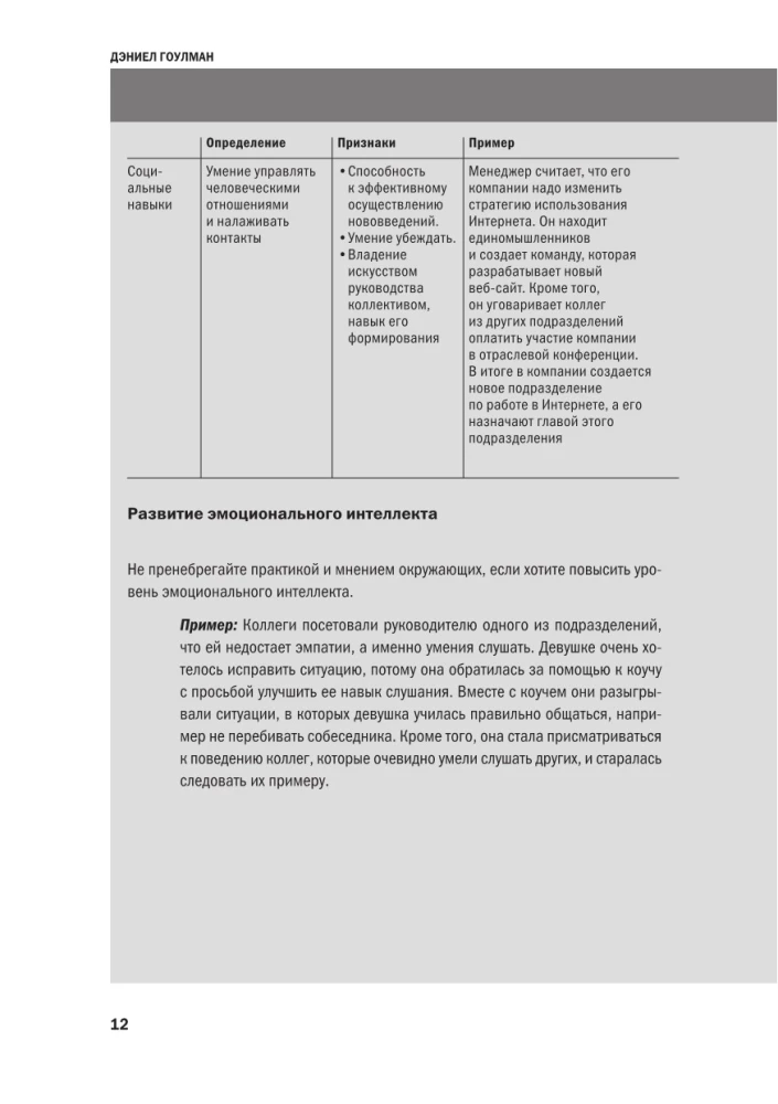 Emocinė inteligencija