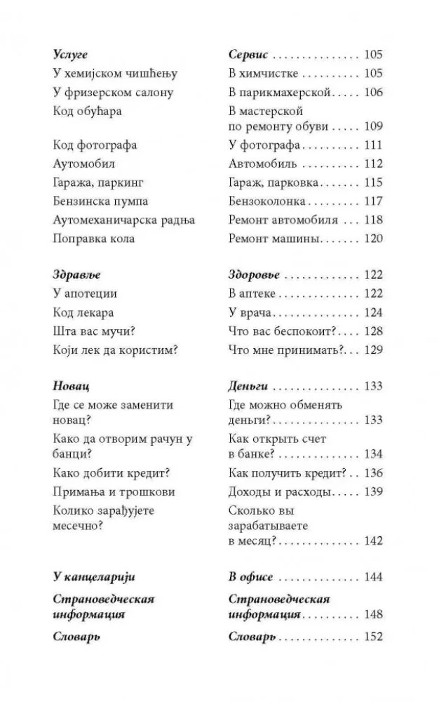 Разговорный сербский в диалогах