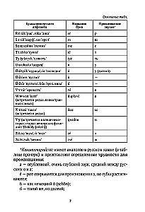 Ungari grammatika tabelites ja skeemides