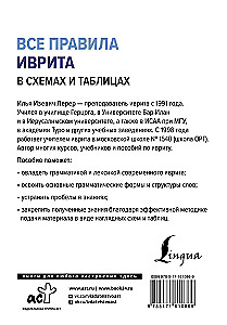 Visi ebreju valodas noteikumi shēmās un tabulās