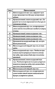 Китайская грамматика без репетитора. Все сложности в простых схемах