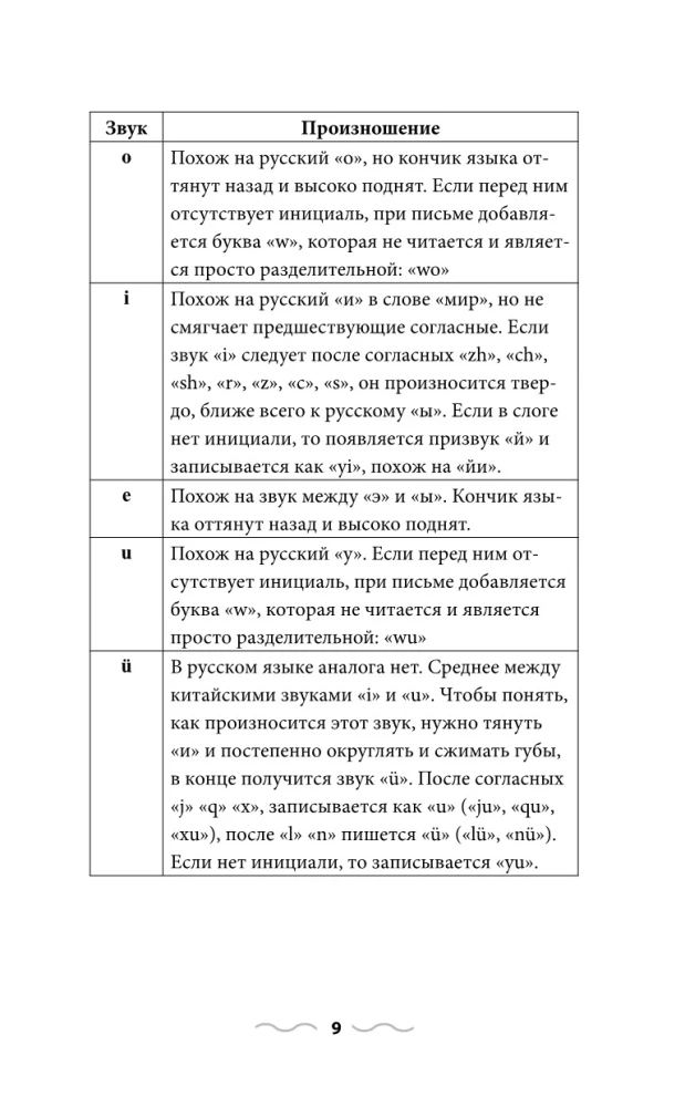 Китайская грамматика без репетитора. Все сложности в простых схемах
