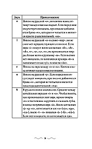 Китайская грамматика без репетитора. Все сложности в простых схемах
