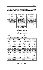 Japanese Language Without a Tutor. Self-Study Guide to Japanese Language
