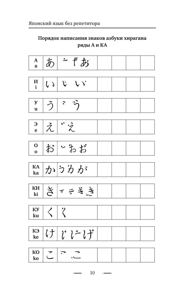 Japanese Language Without a Tutor. Self-Study Guide to Japanese Language