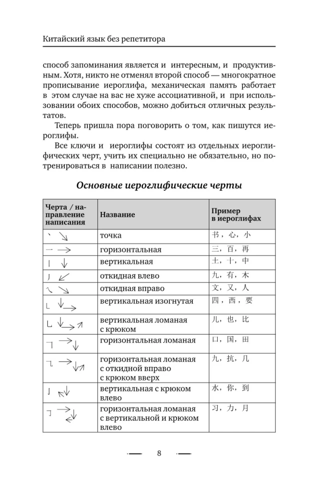 Chinese Language Without a Tutor. Self-Teacher of the Chinese Language