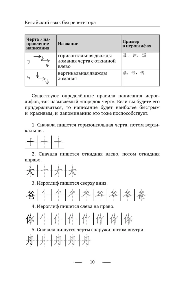Chinese Language Without a Tutor. Self-Teacher of the Chinese Language
