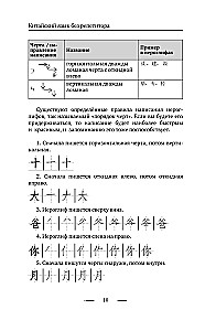 Chinese Language Without a Tutor. Self-Teacher of the Chinese Language