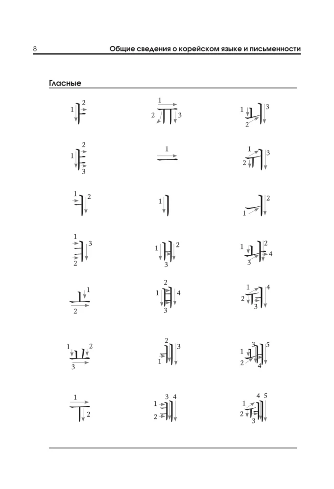 Koreanische Sprache. Schreib- und Lesetraining