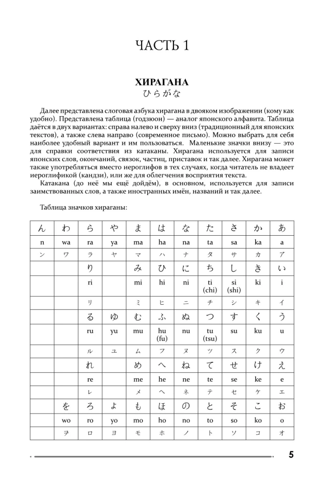 Japanese Language. Writing and Reading Practice for Complete Beginners