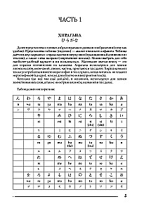 Japanese Language. Writing and Reading Practice for Complete Beginners