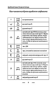 Arabų kalba be korepetitoriaus. Arabų kalbos vadovėlis