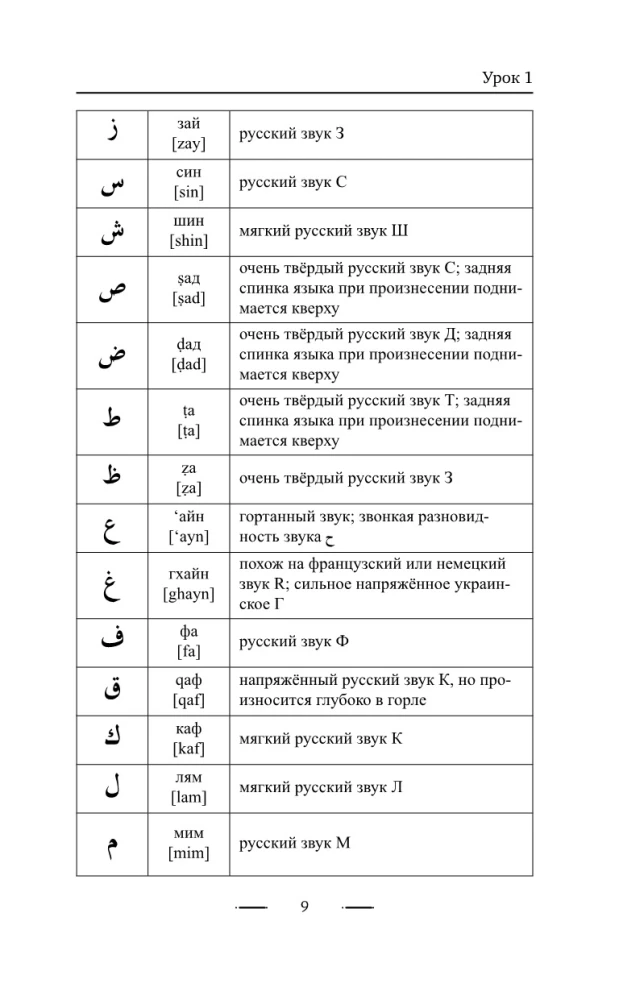 Arabų kalba be korepetitoriaus. Arabų kalbos vadovėlis