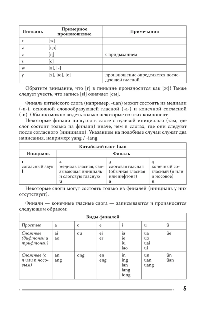 Chinesisch. Übungsbuch für Schreiben und Lesen für völlige Anfänger