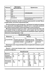 Chinesisch. Übungsbuch für Schreiben und Lesen für völlige Anfänger