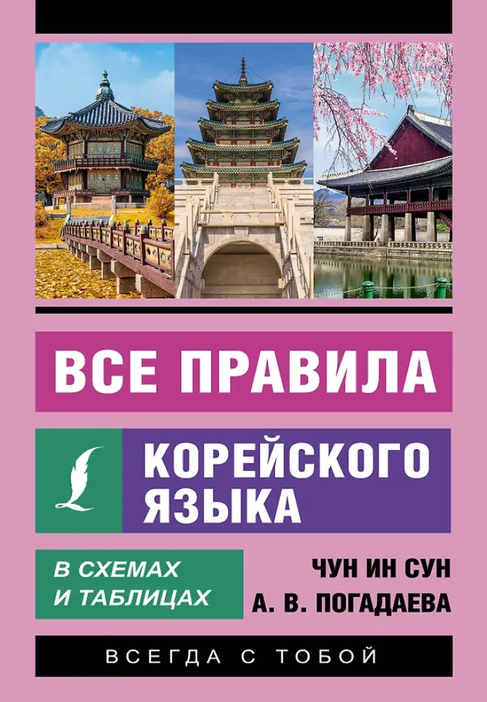 Alle Regeln der koreanischen Sprache in Diagrammen und Tabellen