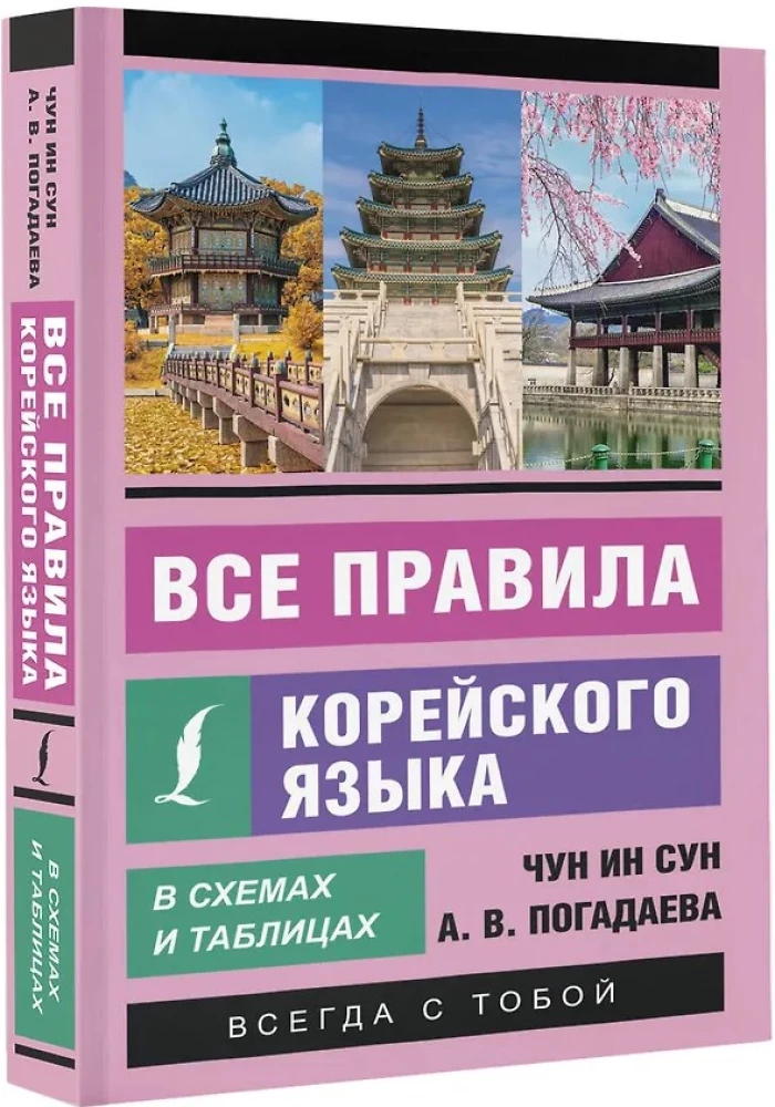 Alle Regeln der koreanischen Sprache in Diagrammen und Tabellen