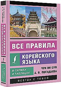 Alle Regeln der koreanischen Sprache in Diagrammen und Tabellen