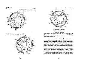 Die Grundlagen der Astrologie für Neugierige. Elementa Astrologica