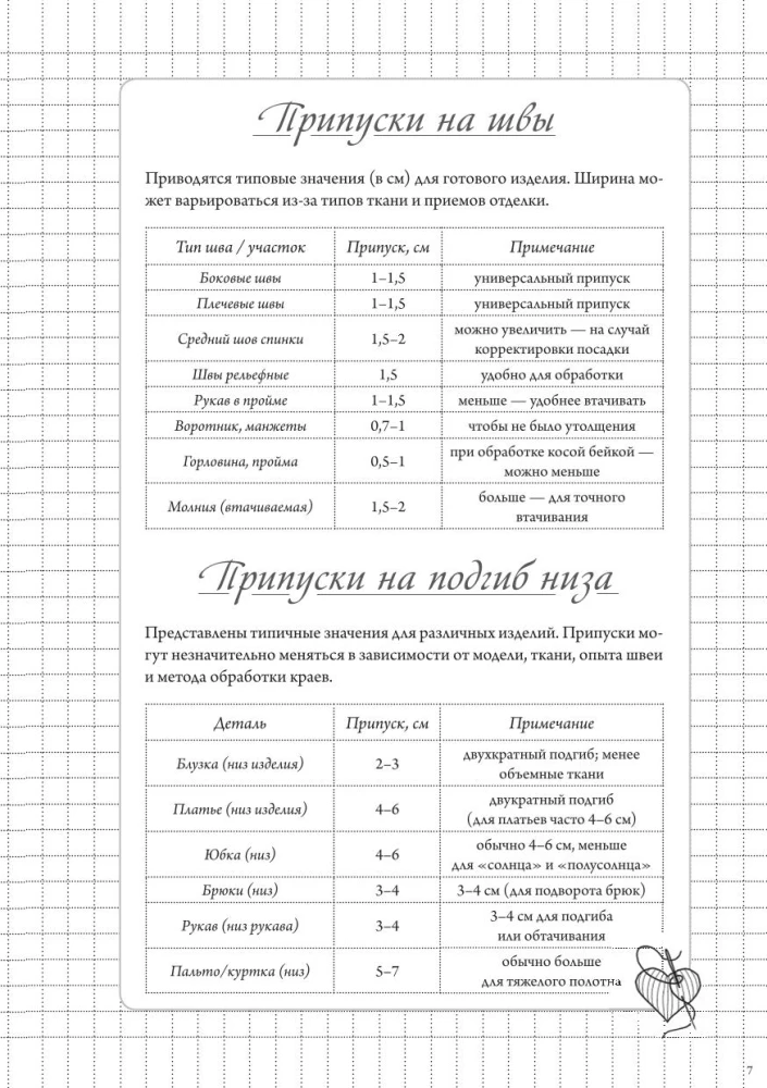 Siuvimo bloknotas. Planer