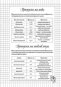 Siuvimo bloknotas. Planer