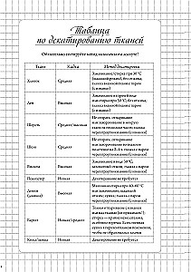 Nähnotizbuch-Planer. Ich trenne, aber gebe nicht auf