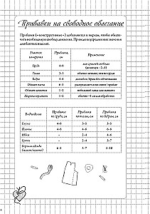 Nähnotizbuch-Planer. Ich trenne, aber gebe nicht auf