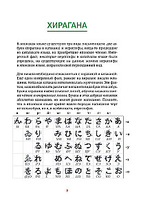 Японская грамматика в схемах и таблицах