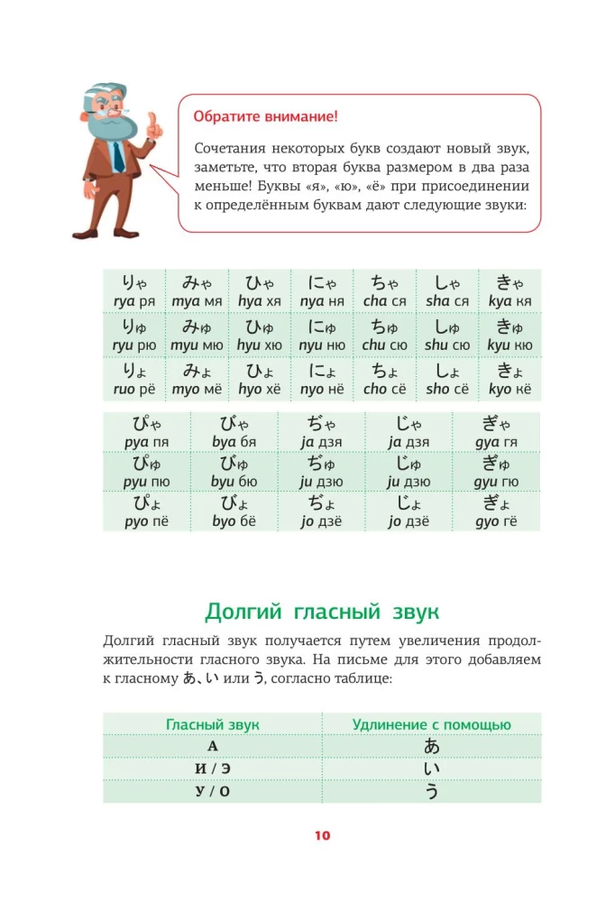 Японская грамматика в схемах и таблицах