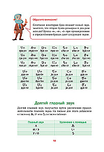 Японская грамматика в схемах и таблицах