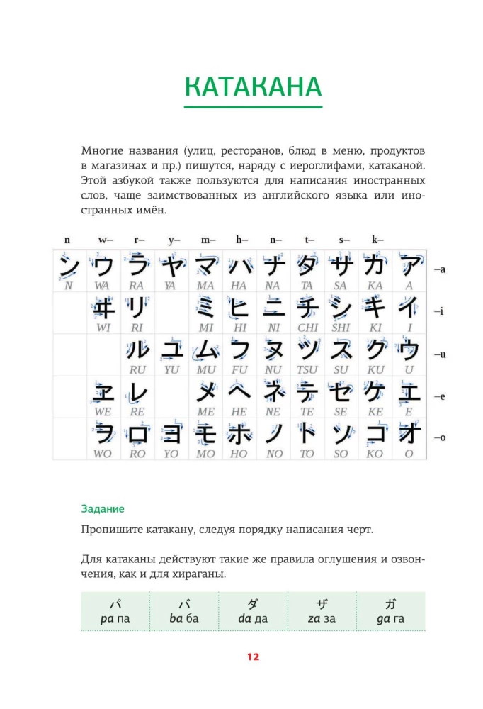Японская грамматика в схемах и таблицах