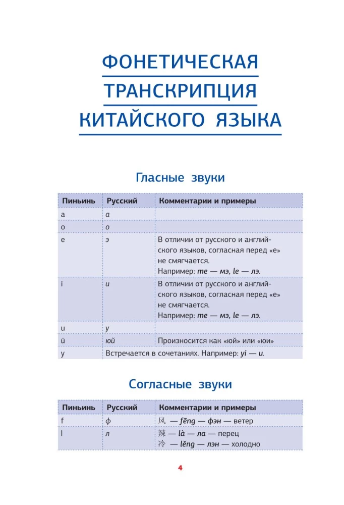 Китайская грамматика в схемах и таблицах