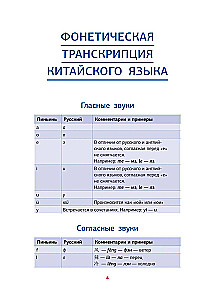 Китайская грамматика в схемах и таблицах