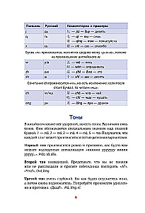 Китайская грамматика в схемах и таблицах