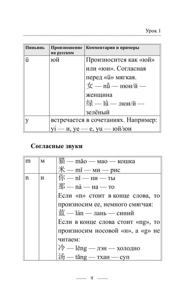 Быстрый вход в китайский