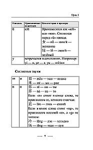 Быстрый вход в китайский