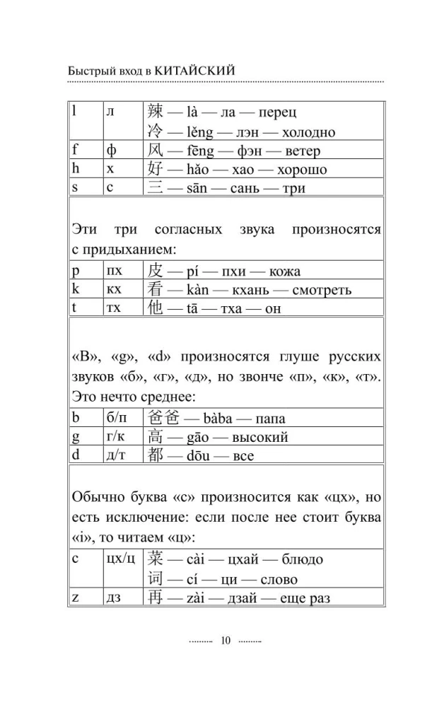 Быстрый вход в китайский