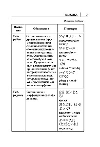 Visi japāņu valodas noteikumi shēmās un tabulās