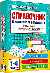 Podręcznik w schematach i tabelach. Cały kurs szkoły podstawowej. Język rosyjski, matematyka, otaczający świat