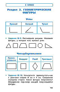 Podręcznik w schematach i tabelach. Cały kurs szkoły podstawowej. Język rosyjski, matematyka, otaczający świat