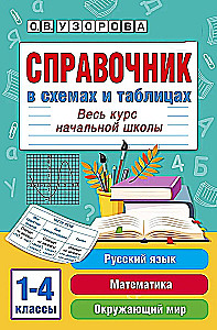 Podręcznik w schematach i tabelach. Cały kurs szkoły podstawowej. Język rosyjski, matematyka, otaczający świat