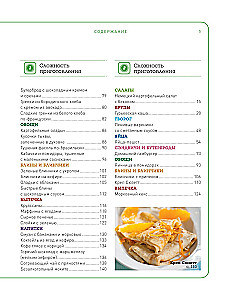 Lernen, Frühstück zu kochen