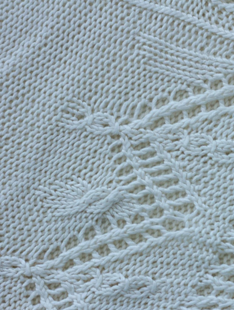 Lace Knitting from A to Z. From Pattern to Outfit. Complete Practical Guide