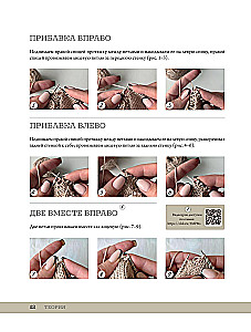 Lace Knitting from A to Z. From Pattern to Outfit. Complete Practical Guide