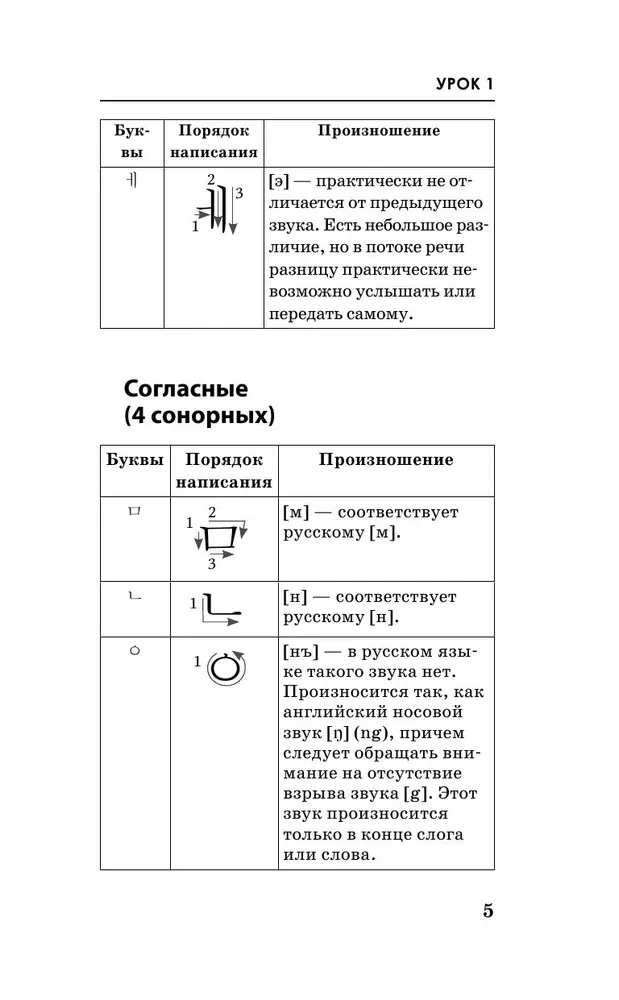Быстрый вход в корейский