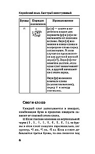 Быстрый вход в корейский